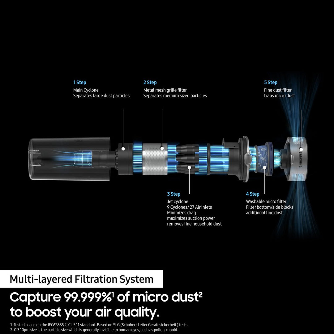 Samsung Jet 75 Pet Cordless Vacuum Cleaner