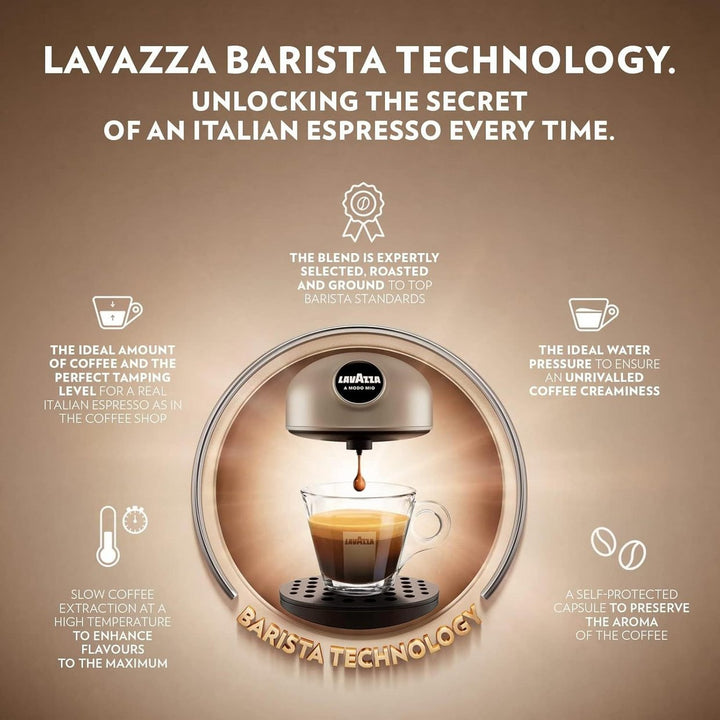 Lavazza A Modo Mio Jolie &amp; Milk LM700 Coffee Machine Black
