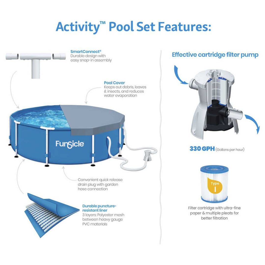 Funsicle Round Frame 10ft Pool