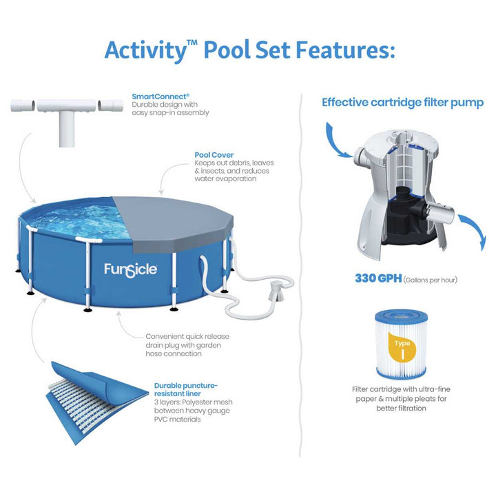 Funsicle Round Frame 10ft Pool