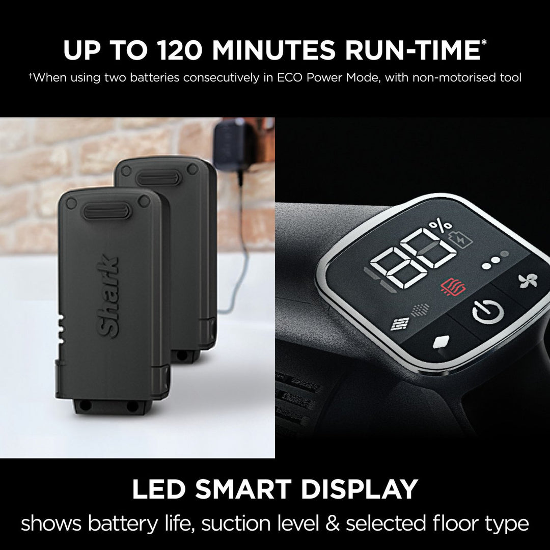 Shark Anti Hair Wrap Cordless Pet Vacuum (Double Battery) IZ320UKT