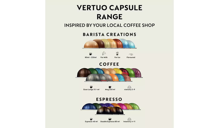 Nespresso Vertuo Next Pod Coffee Machine Bundle Magimix Grey