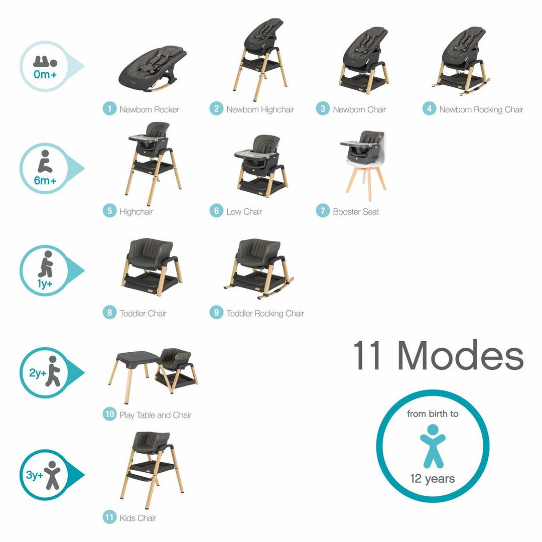 Nova Evolutionary Highchair - Oak Grey