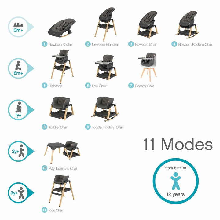 Nova Evolutionary Highchair - Oak Grey