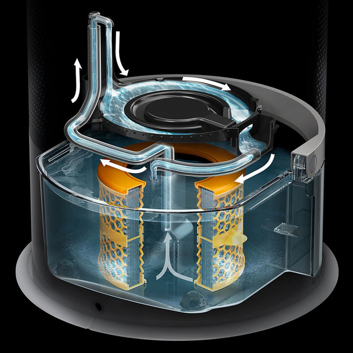 Dyson PH3A Humidify+Cool Auto React Purifier Fan (No Remote)