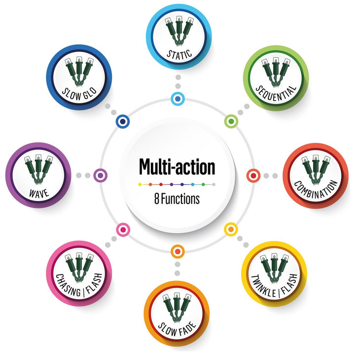 Premier Decorations 240 LED Treebrights 6M Lit Length Warm White