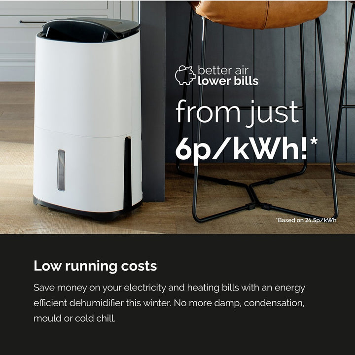 Meaco Arete Two 20 Litre Dehumidifier
