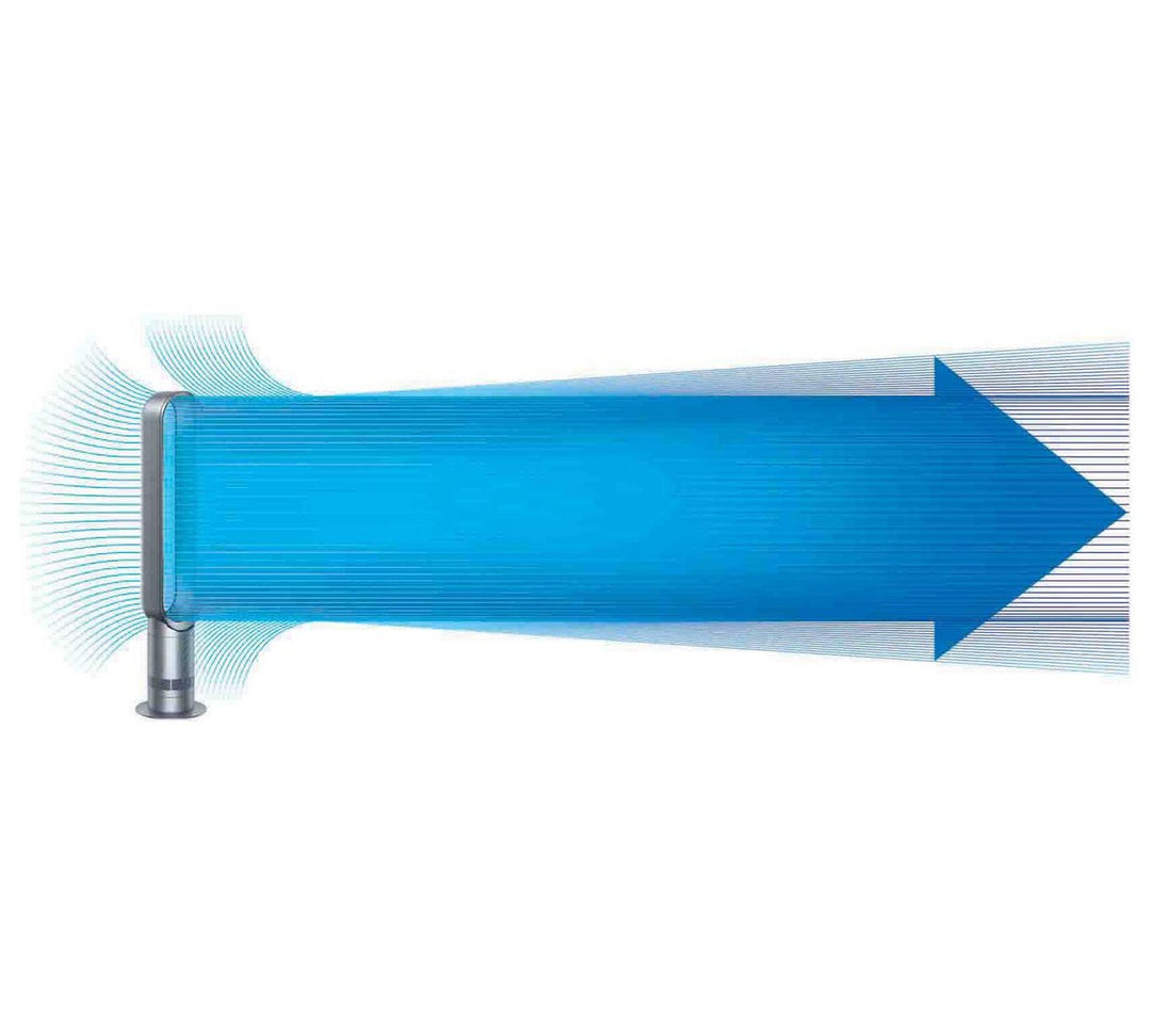 Dyson AM07 Cool Tower Fan - White/ Silver (No Remote)