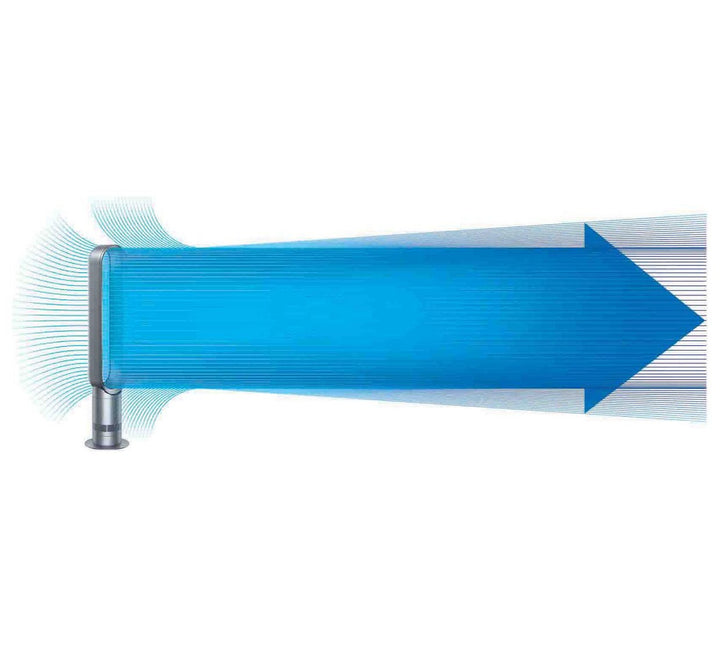 Dyson AM07 Cool Tower Fan - White/ Silver (No Remote)