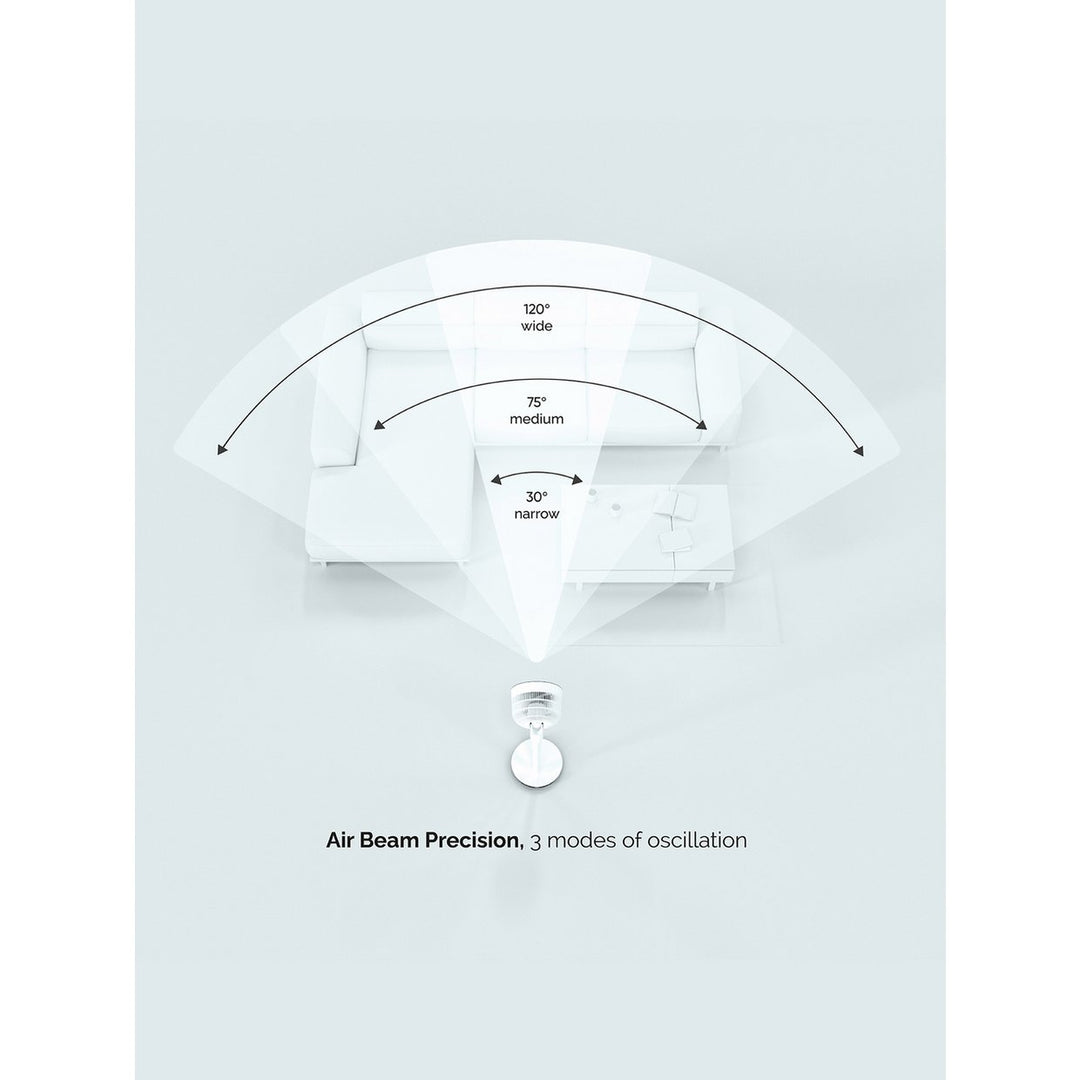 Meaco Sefte White Pedestal Fan - 10 Inch