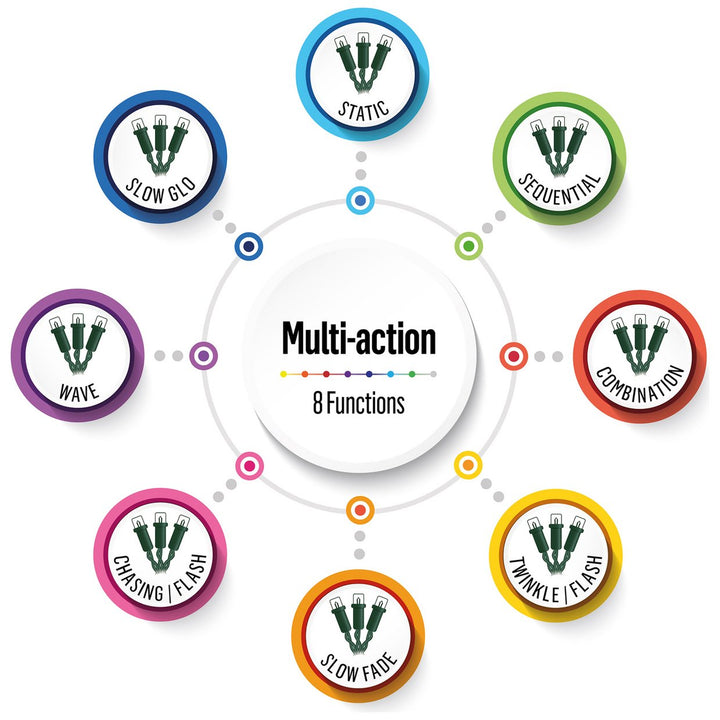 Premier 1000 LED Battery Operated Multi-Action Christmas Tree Lights Timer White & Warm White