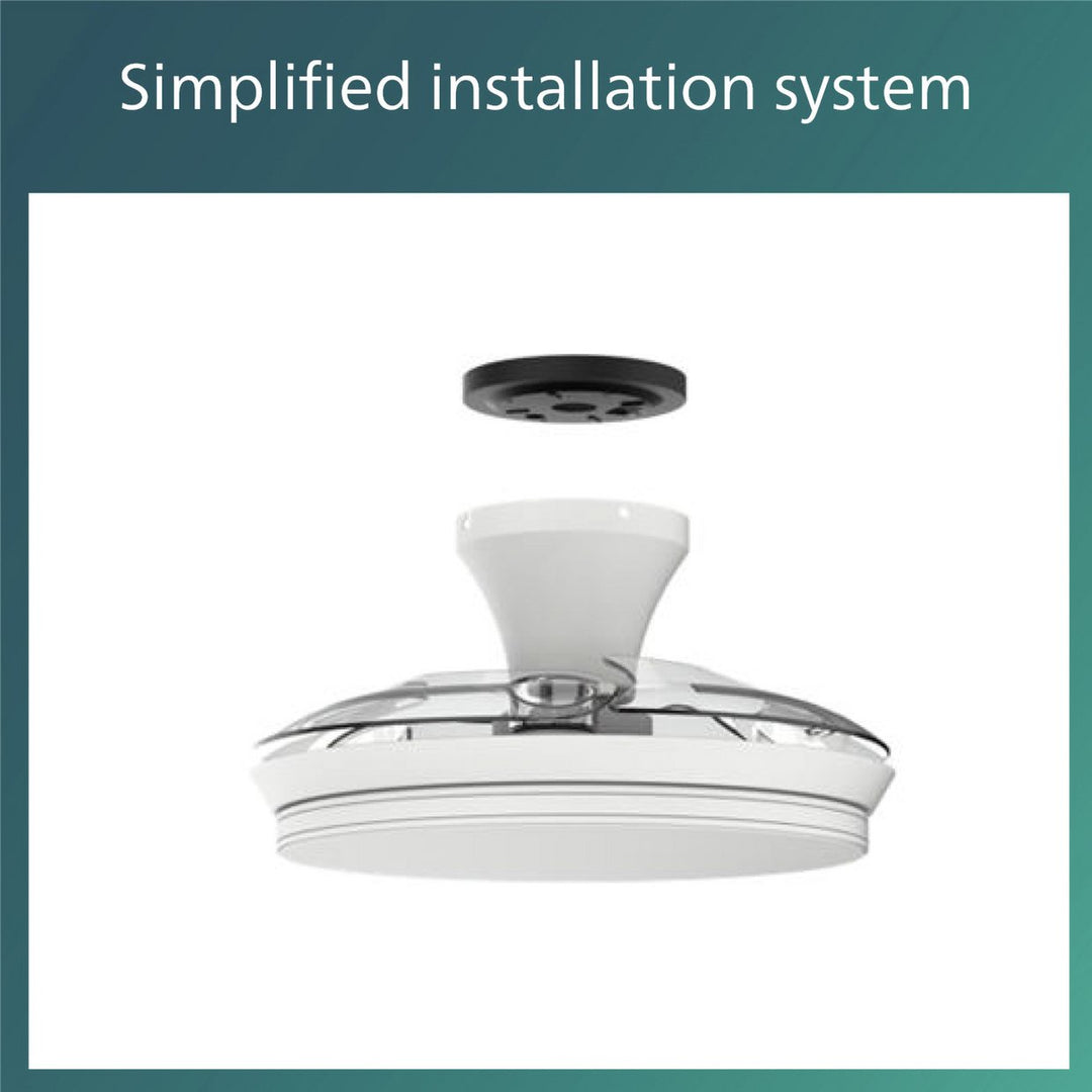 Philips Bliss Remote Control Metal LED Ceiling Fan - White