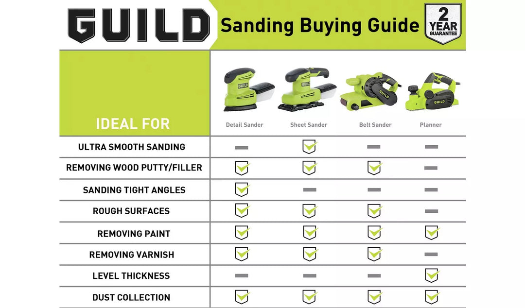 Guild 1/3 Sheet Sander - 200W