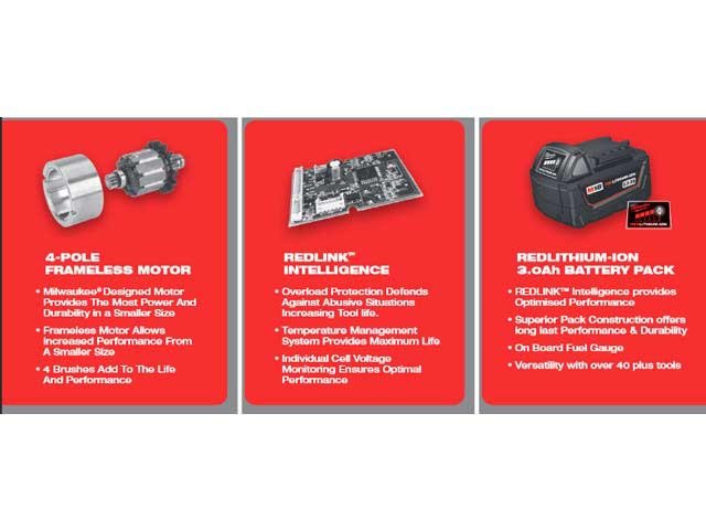 Milwaukee M18BH-402C 18v Li-ion Compact SDS Hammer Drill